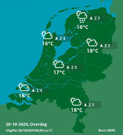 weer namen|14